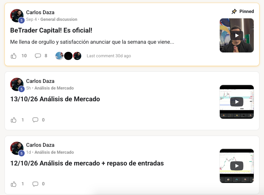 Analisis de mercado Carlos Daza Trading