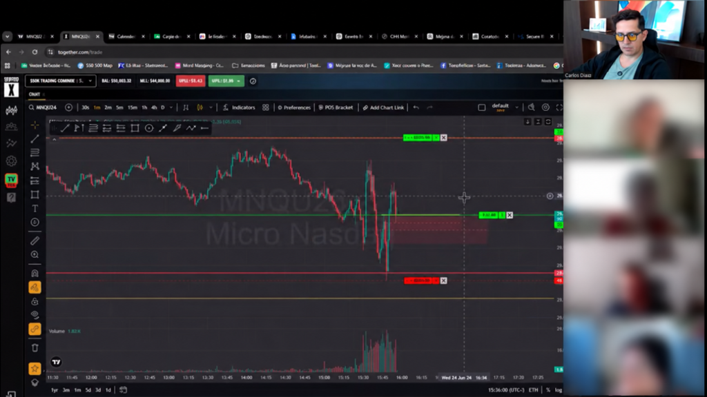 Operativa_nasdaq_directo_carlos_daza_trading