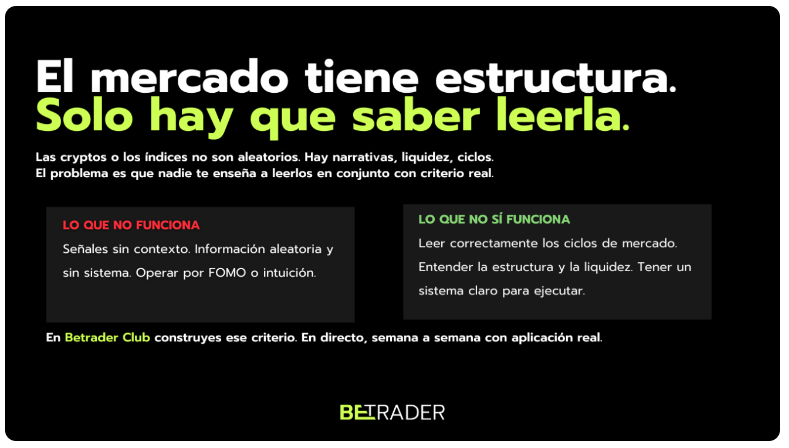 estructura_del_mercado_betrader